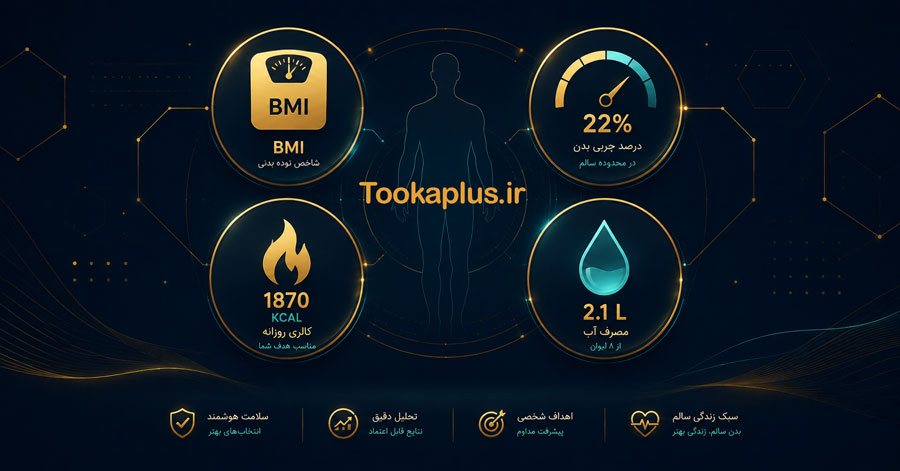 ماشین حساب جامع سلامت | BMI، کالری، چربی و آب مورد نیاز بدن