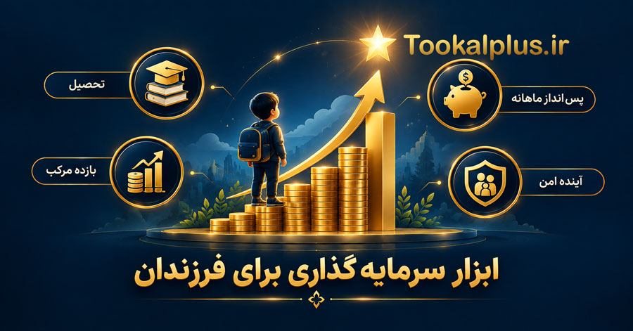 تحلیلگر جامع سرمایه‌گذاری برای فرزندان | مقایسه هوشمند بازارها
