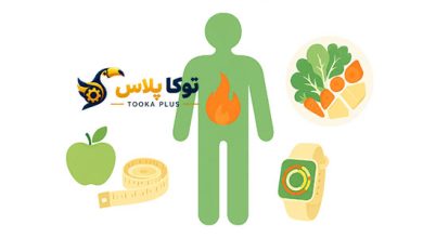 محاسبه کالری آنلاین | ماشین حساب کالری مصرفی و نیاز روزانه بدن