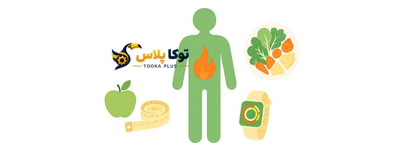 محاسبه کالری آنلاین | ماشین حساب کالری مصرفی و نیاز روزانه بدن
