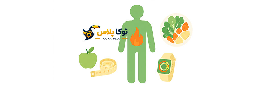 محاسبه کالری آنلاین | ماشین حساب کالری مصرفی و نیاز روزانه بدن