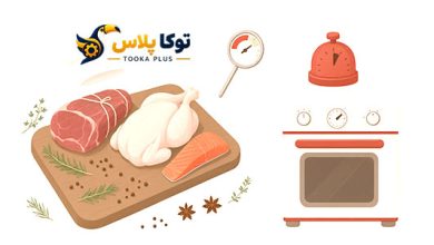 محاسبه زمان پخت گوشت، مرغ و ماهی آنلاین | دقیق بر اساس وزن
