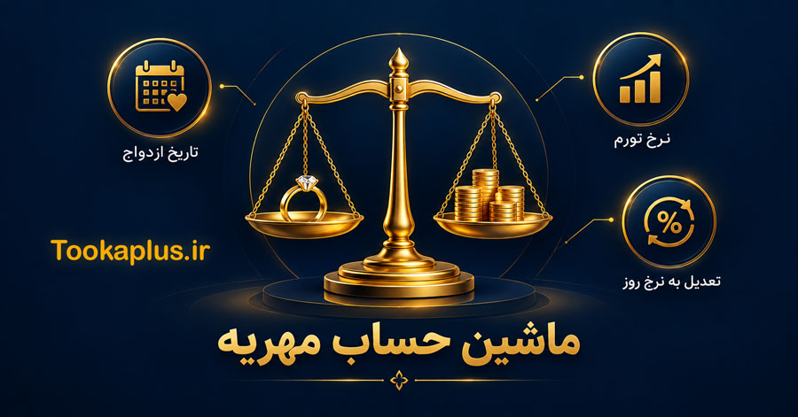 ماشین حساب مهریه ۱۴۰۵ | محاسبه ارزش واقعی مهریه