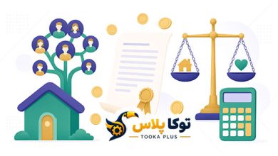 محاسبه انحصار وراثت و سهمالارث آنلاین | محاسبه دقیق سهم هر وارث