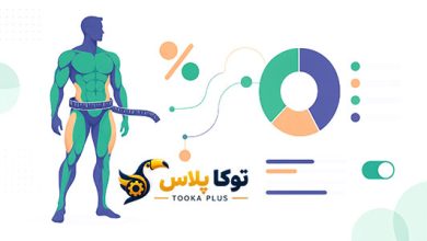 محاسبه درصد چربی بدن آنلاین | ماشین حساب Body Fat دقیق
