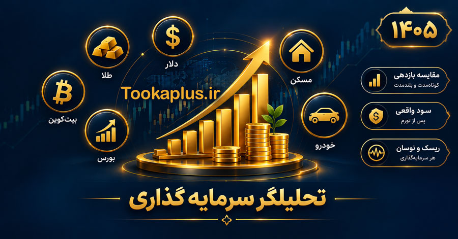 تحلیلگر سرمایه‌گذاری | ابزار جامع مقایسه بازدهی طلا، دلار، بیت‌کوین، بورس، مسکن و خودرو