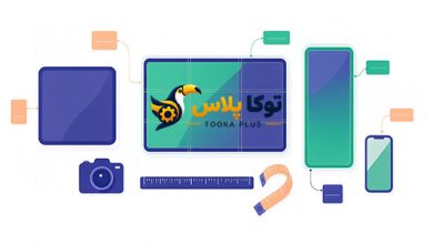 محاسبه نسبت ابعاد تصویر آنلاین | Aspect Ratio Calculator