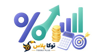 محاسبه بازده سرمایه‌گذاری (ROI) آنلاین | تحلیل دقیق سودآوری