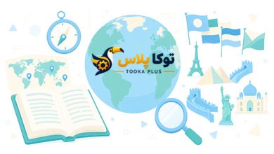 دایرةالمعارف کشورهای جهان آنلاین | اطلاعات کامل ۲۰۰ کشور